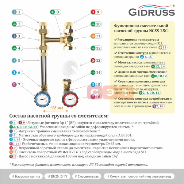 NGSS-25C (нержавеющая, 1″, поворотный смеситель Wester KVs 6,3, краны GIDRUSS с термометрами)